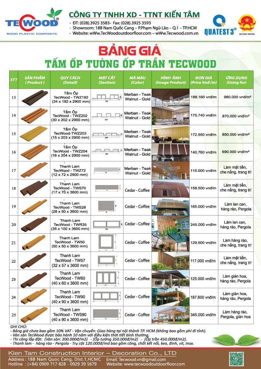Bảng giá tấm ốp gỗ nhựa TecWood 2022
