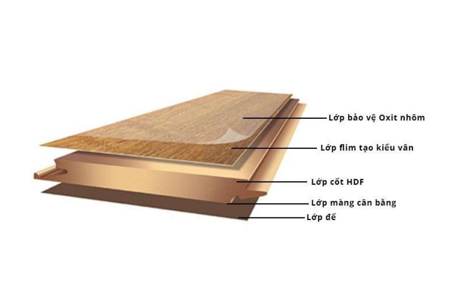 Sàn gỗ chịu nước Malaysia có cấu tạo 5 lớp